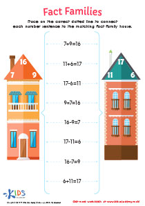 Fact Families Worksheet: Add and Subtract Printable for Kids